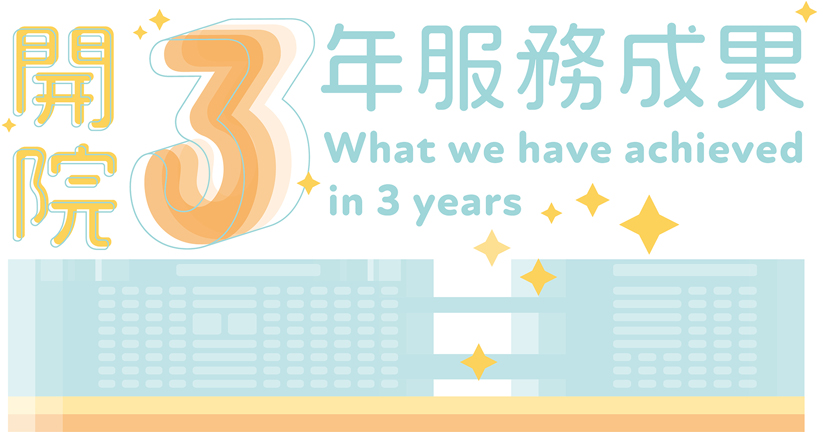 開院3年服務成果